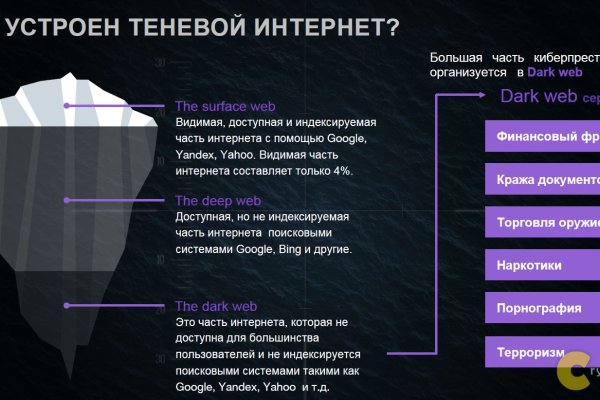 Mega sb darknet market