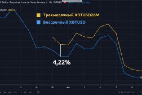 Новый сайт мега